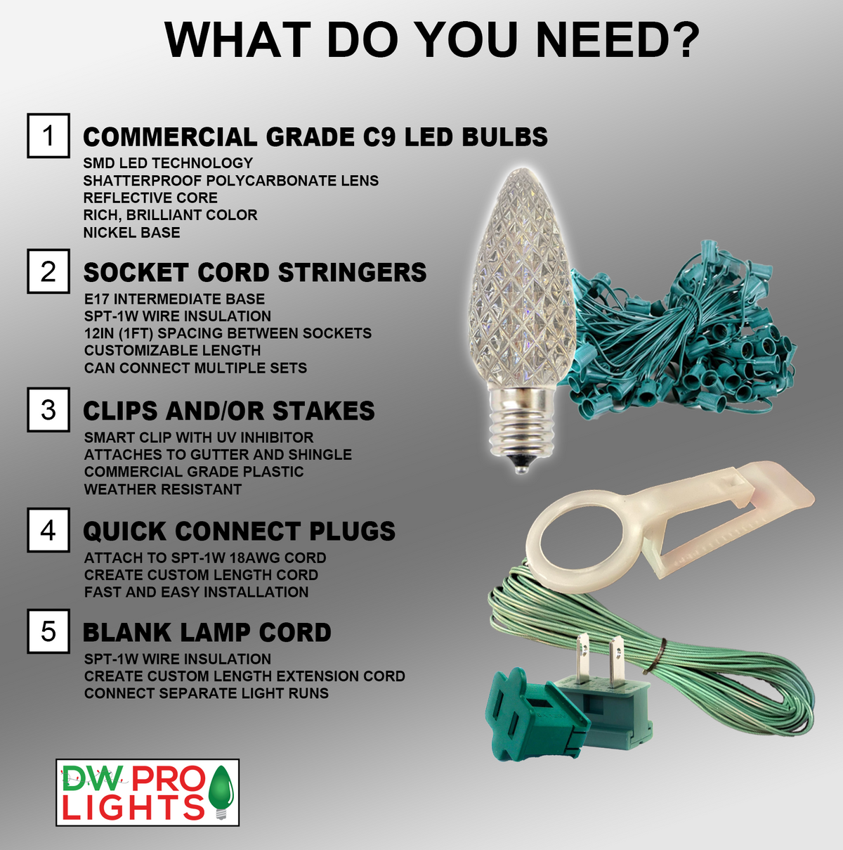 C9 Wonderful LED SMD Bulb (25 bulbs/bag) - Frosted, Cool White