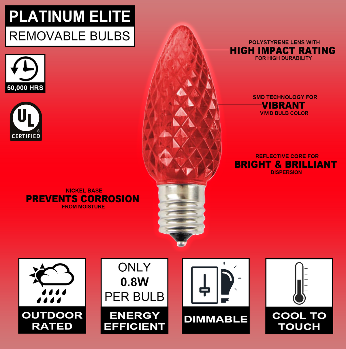 C9 Platinum Elite LED SMD Bulb (25 bulbs/bag) - Faceted, Red